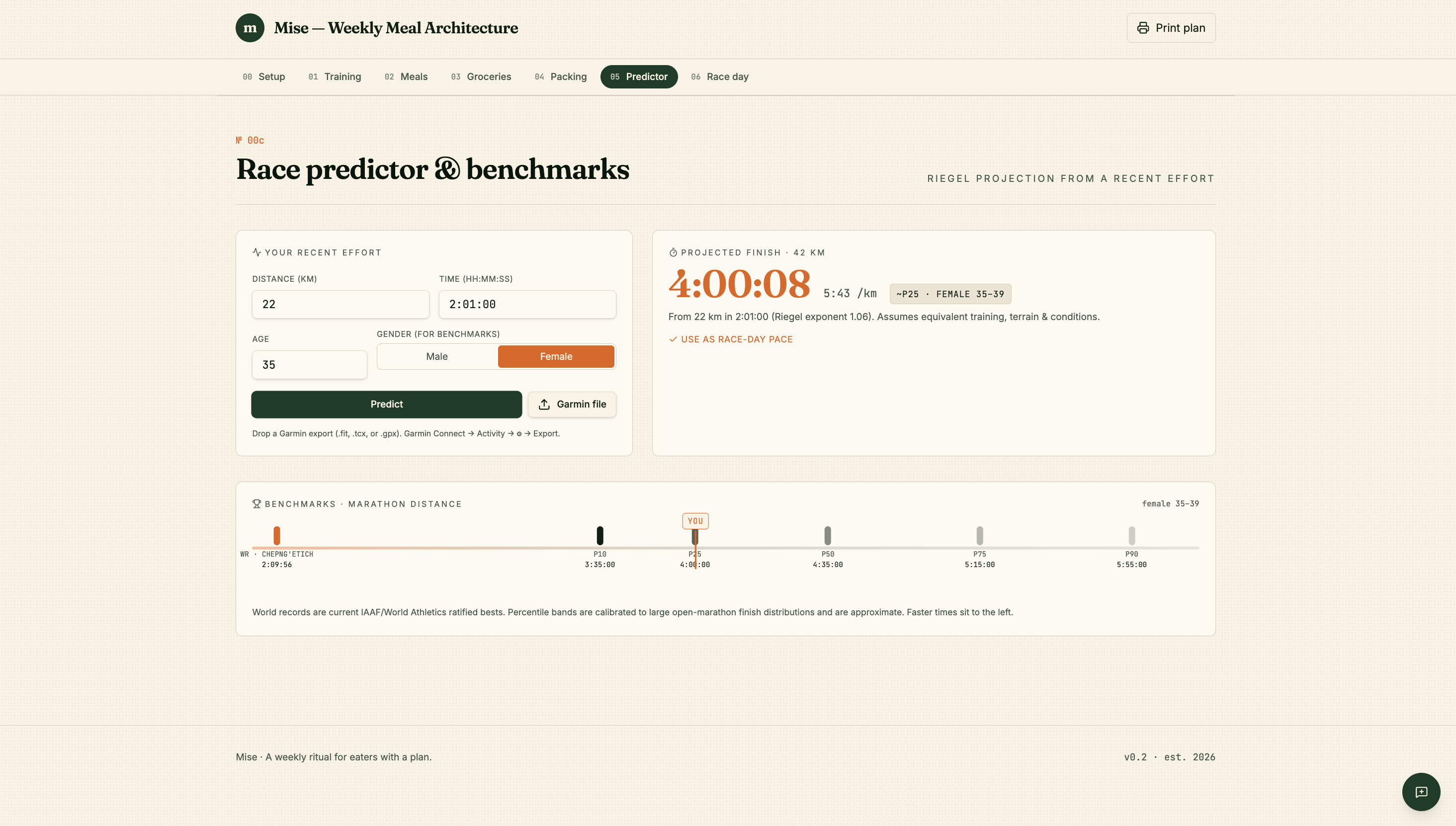 Mise Fitness Engineering UI