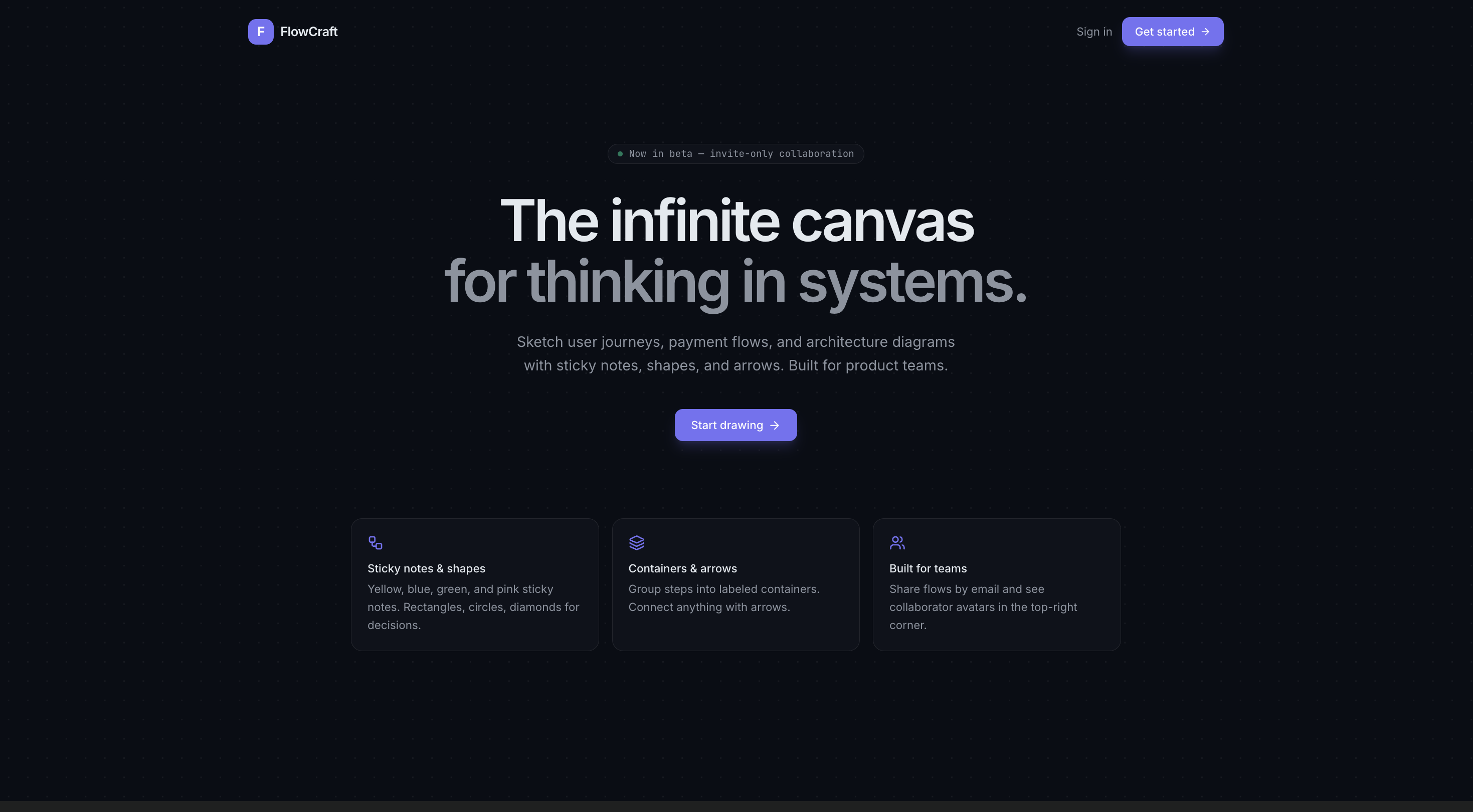 Sketches at TS Board Engine UI